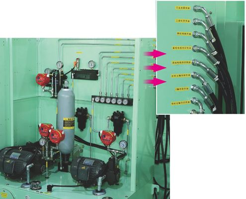 G1-120m / s Máy nghiền trục trục cao tốc độ cao chính xác thực tế
