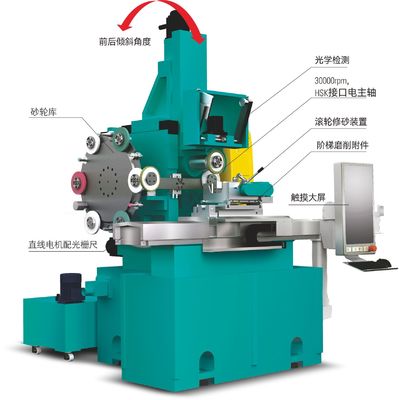 Hotman S614 Máy nghiền bề mặt dọc bền chống mòn