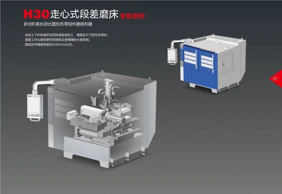 H3 220V 380V Step Down Grinder Machine, Máy nghiền hồ sơ CNC ổn định