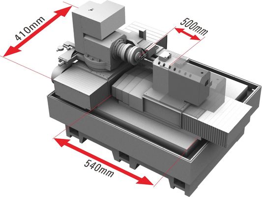 Máy nghiền nội bộ IG150, Hệ thống nghiền đa chức năng 2800r/min